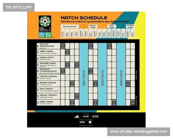 2023女足世界杯直播安排及比赛时间全解析