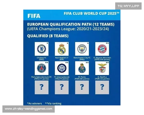 2025年国际足联世俱杯新规则解析与影响全面分析