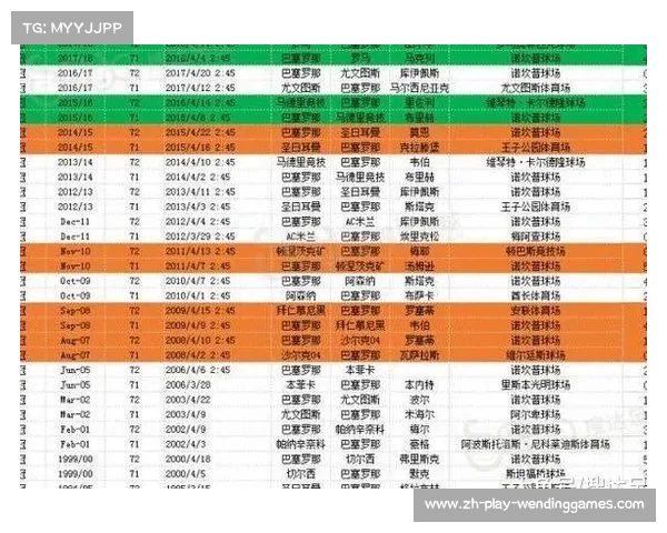 巴萨季票转让新规 曼联球迷需提前申请填写表格