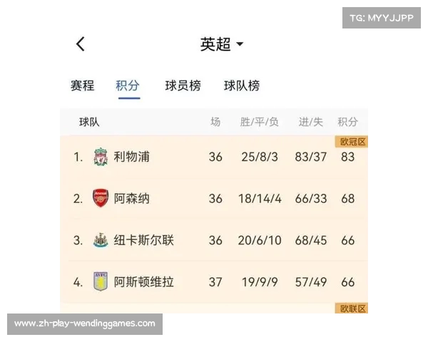 维拉重返欧冠时隔41年队史辉煌曾赢得一次冠军荣耀