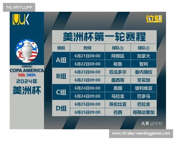 阿根廷美洲杯冠军阵容完整解析及球员号码一览 阿根廷美洲杯冠军阵容完整解析及球员号码一览