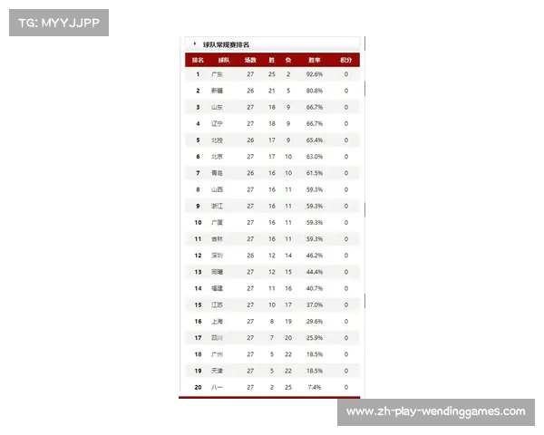 2025世俱杯全季赛程赛果数据分析积分榜射手榜及盘路统计详细汇总