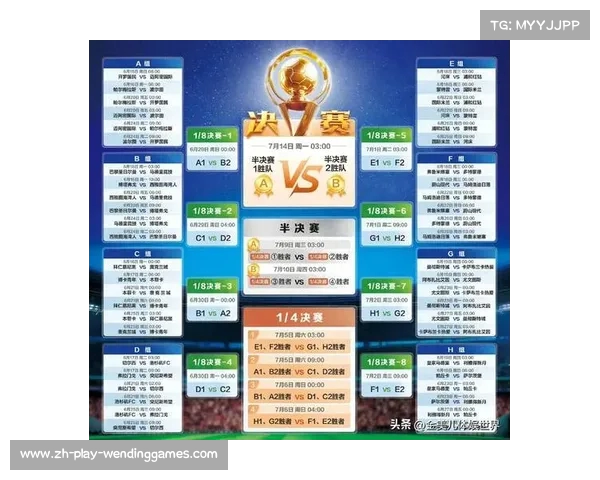 世俱杯32支参赛队伍揭晓 新冠军奖杯角逐战正式开启 世俱杯32支参赛队伍揭晓 新冠军奖杯角逐战正式开启